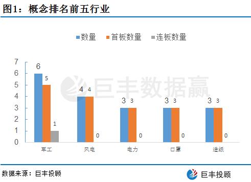 “低碳生活”才是未来的主旋律