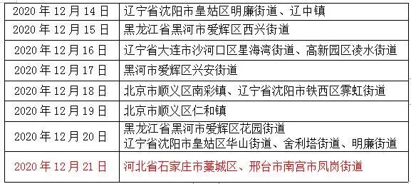 刚刚！厦门疾控发布最新健康提醒