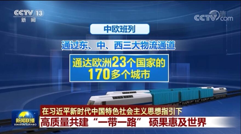 高质量共建“一带一路” 硕果惠及世界